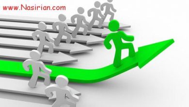 چابکی سازمانی